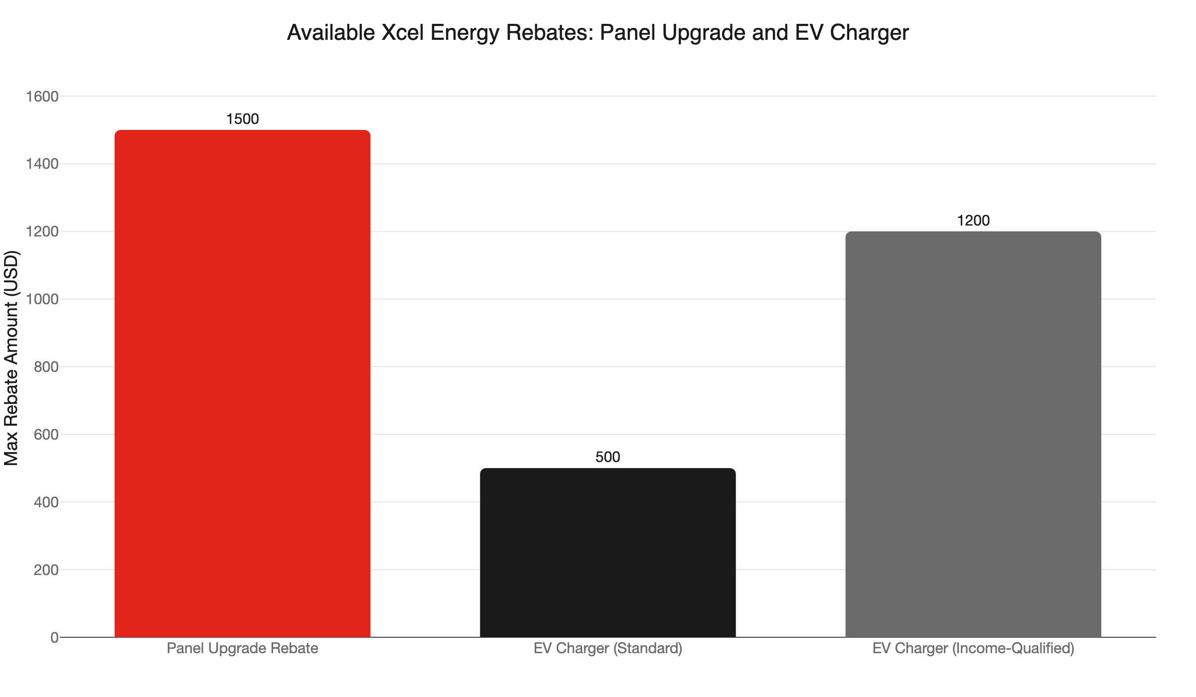 xcel rebate stack